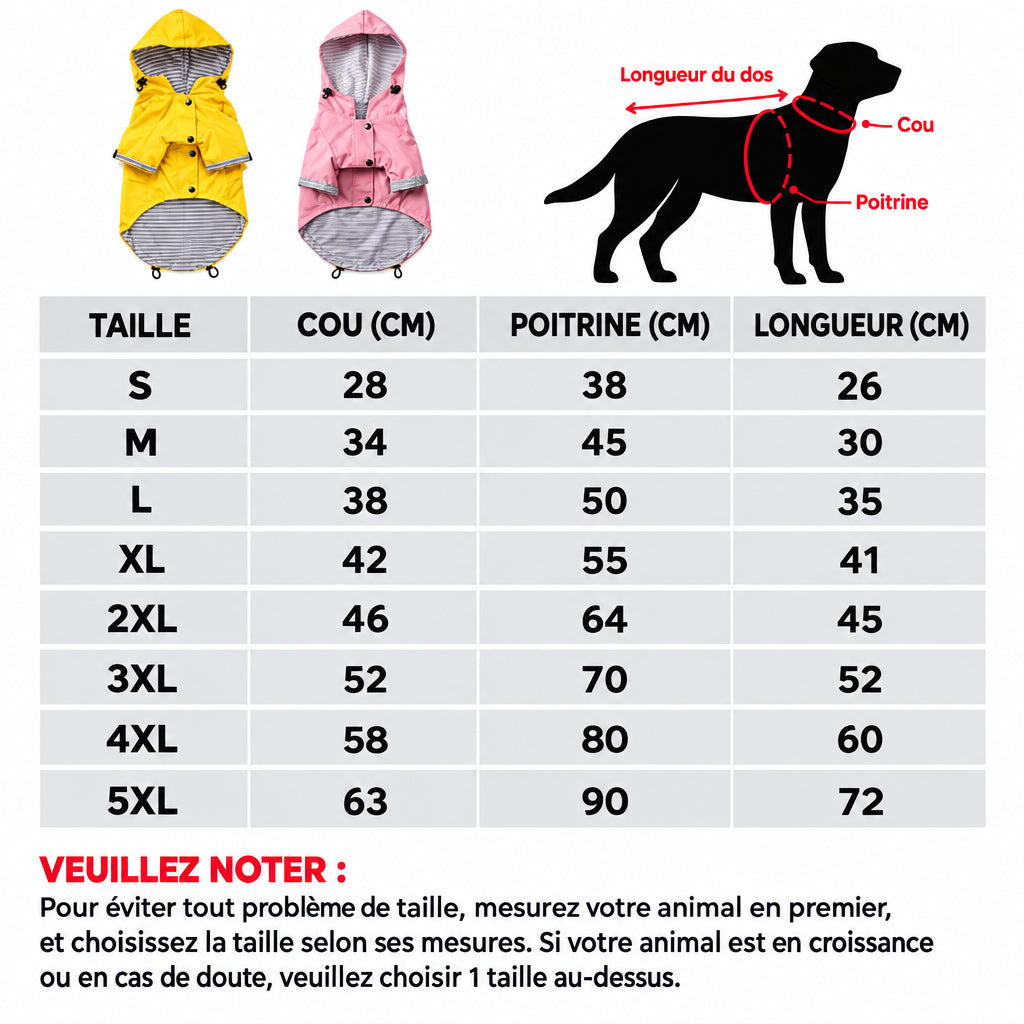 Guide des tailles S à 5XL de la veste pour chien, avec tours de cou et de poitrine et longueur du dos en centimètres.