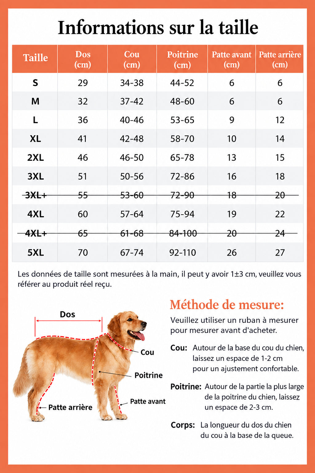 Guide des tailles de la combinaison pour chien, avec mesures du dos, du cou, de la poitrine et des pattes en centimètres. 