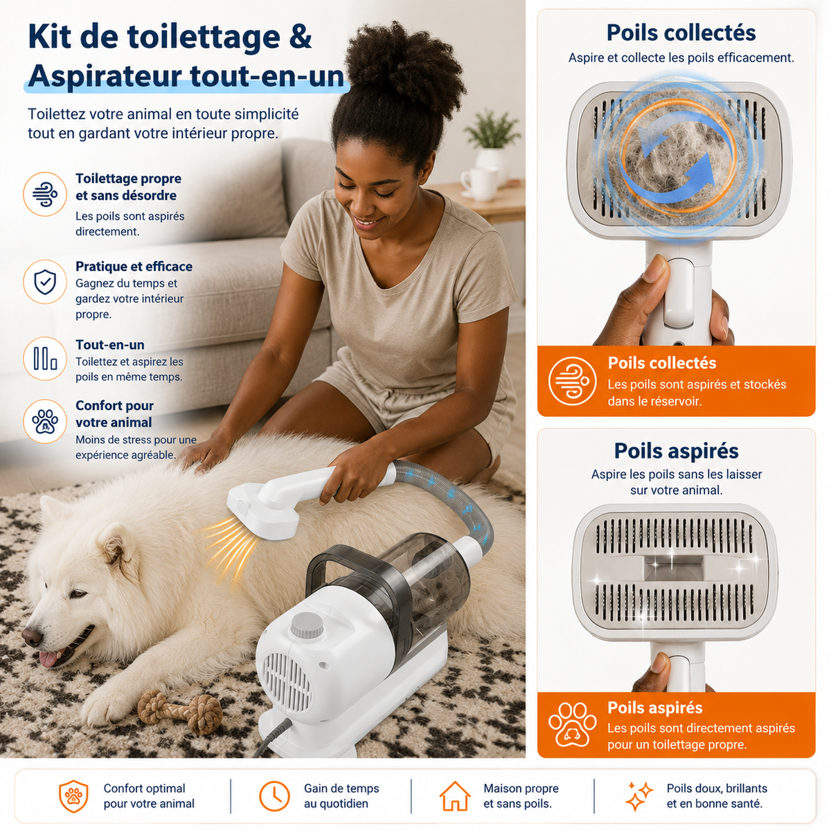 Pradelsens Pets™ GroomPro 6-en-1 — Aspirateur & Tondeuse de Toilettage pour Chiens et Chats